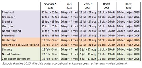 schoolvakanties 2025 2026.